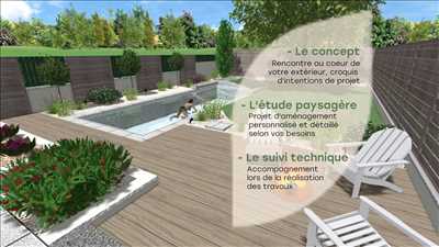 Photo Paysagiste concepteur n°450 à Grenoble par Valentine